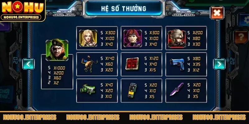 Cập nhật cách chơi game nổ hũ Metal Gear chi tiết nhất