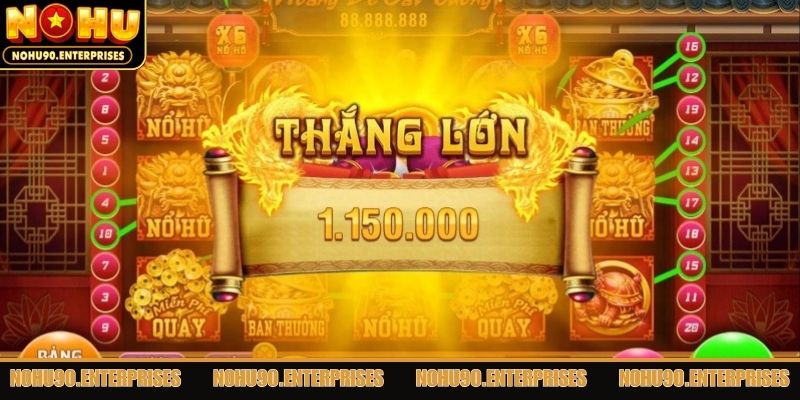 Điểm qua top các kinh nghiệm hiệu quả chuẩn xác nhất 2025