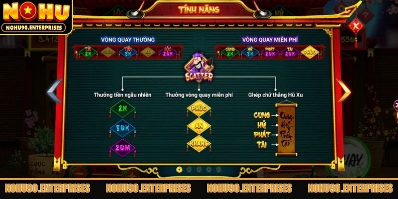 Khám phá game nổ hũ Ông Đồ